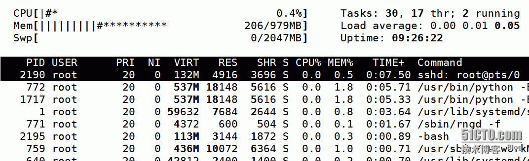 htop/dstat/top/ps,vmstat_中心_10