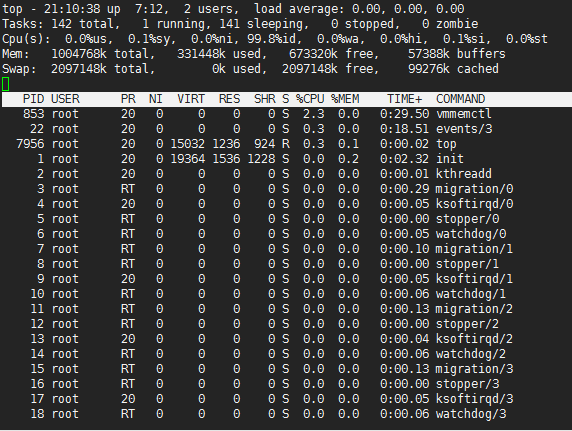 Linux进程管理命令之ps、dstat、top、htop_Linux_03