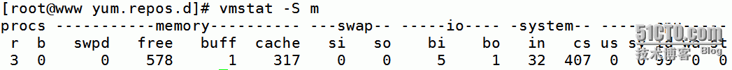 htop/dstat/top/ps,vmstat_中心_15