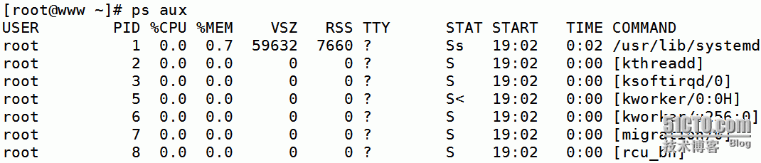 htop/dstat/top/ps,vmstat_信息