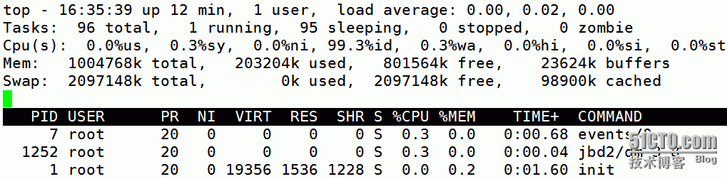 htop/dstat/top/ps,vmstat_用户_05