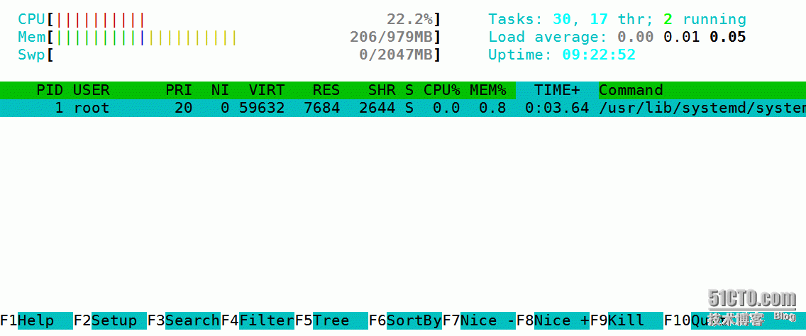 htop/dstat/top/ps,vmstat_信息_09