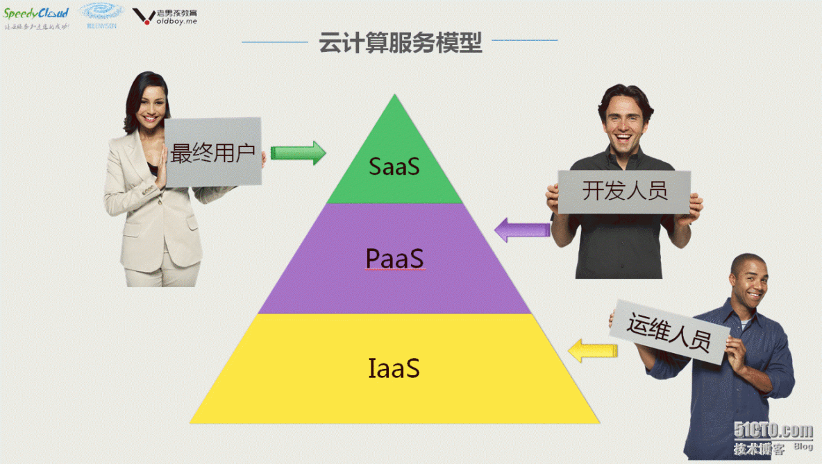 参观迅达云成科技有感_老男孩