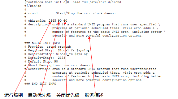 CentOS系统启动流程_启动流程_03