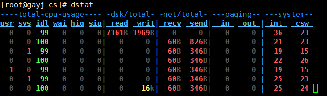 htop/dstat/top/ps命令的使用(一堆图片，累死我了)_命令使用_18