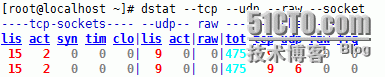 htop/dstat/top/ps命令的使用_优先级_05