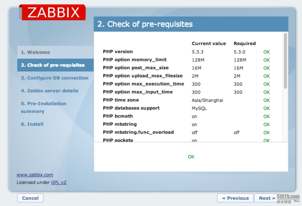 centos6.4搭建zabbix_centos6.4搭建zabbix_02