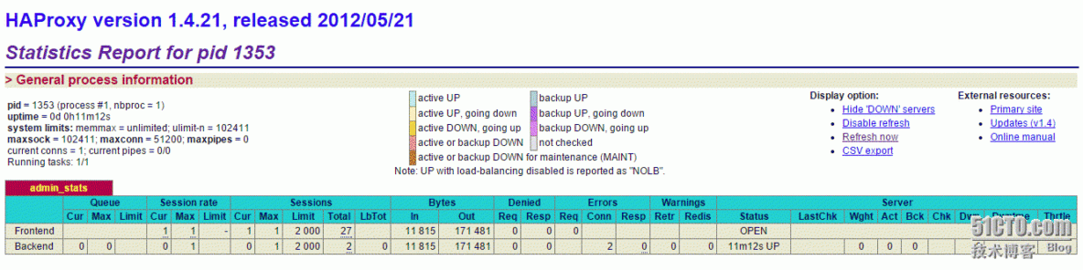 Centos7安装haproxy_haproxy