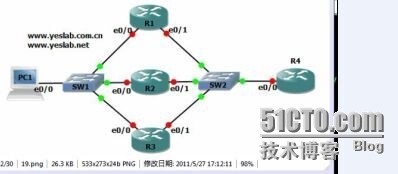 CCNP学习笔记21--GLBP(思科私有)_学习笔记_03