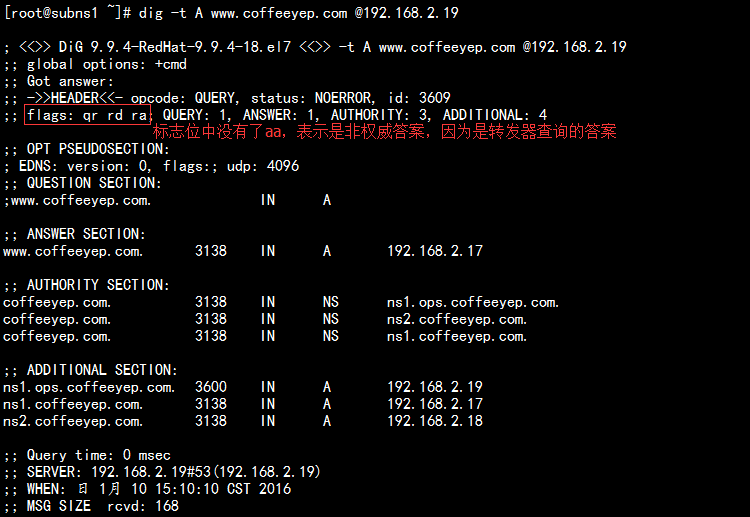 Linux中DNS配置和应用_正向解析 反向解析 子域授权 _83