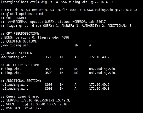 BIND：DNS主从服务器架构和安全控制详解_DNS_06