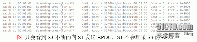 BPDU Filtering的意义（BPDU Filtering在全局配置与接口配置上的区别）_思科_09