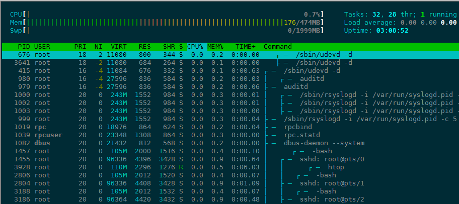 linux网络命令（八）之top、htop_linux网络命令（八）之top、hto_11