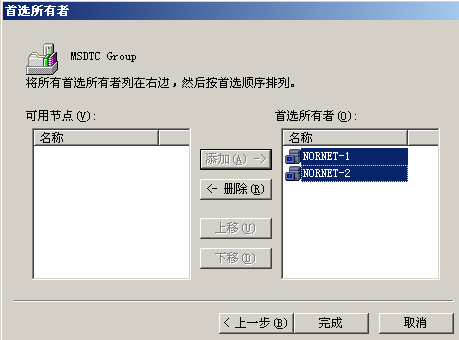 windows2003+SQL server2005群集-故障转移_windows_89