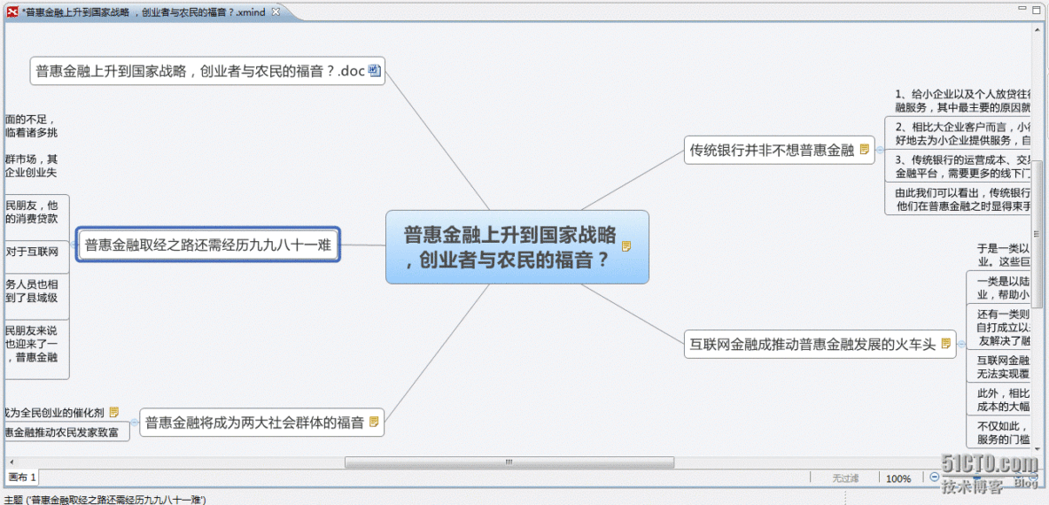 普惠金融上升到国家战略，创业者与农民的福音？（学习后整理，附XIMD）_普惠金融上升到国家战略