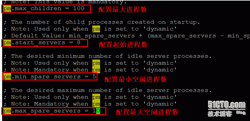 【Linux】以分层架构方式搭建LAMP_mysql_44