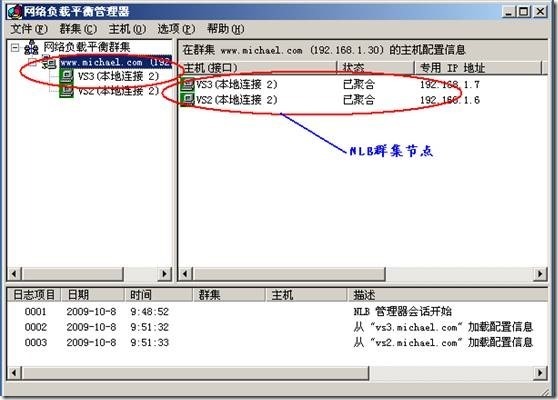 Windows server 2003高可用NLB和服务器群集配置_集群_39