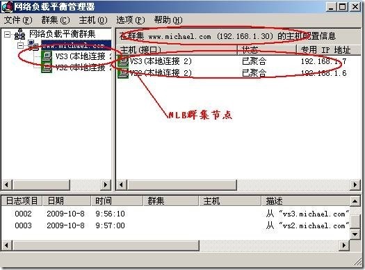 Windows server 2003高可用NLB和服务器群集配置_NLB_42