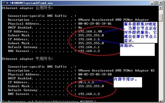 Windows server 2003高可用NLB和服务器群集配置_NLB_94