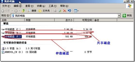 Windows server 2003高可用NLB和服务器群集配置_集群_70