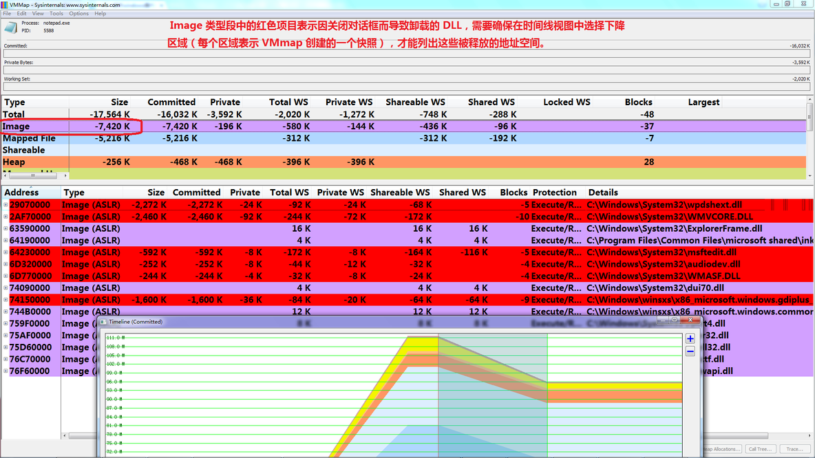 《深入解析windows操作系统第6版下册》第10章：内存管理（第三部分译文与图片）_操作系统_27