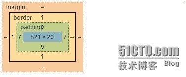 python学习笔记-Day14 -css基础知识-part2_html