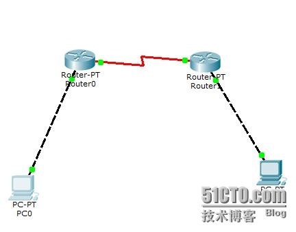 连接网络设备的交叉线和直通线的区别_连接网络_02