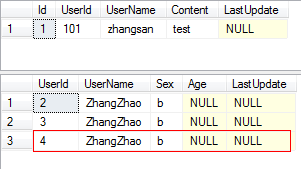 SQL Server 之 Merge 与 using_ 数据库_02