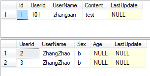 SQL Server 之 Merge 与 using_ database