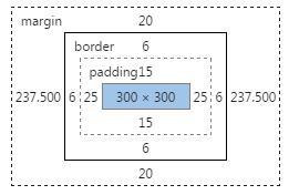    Css中的盒模型及盒模型宽度计算_box_04