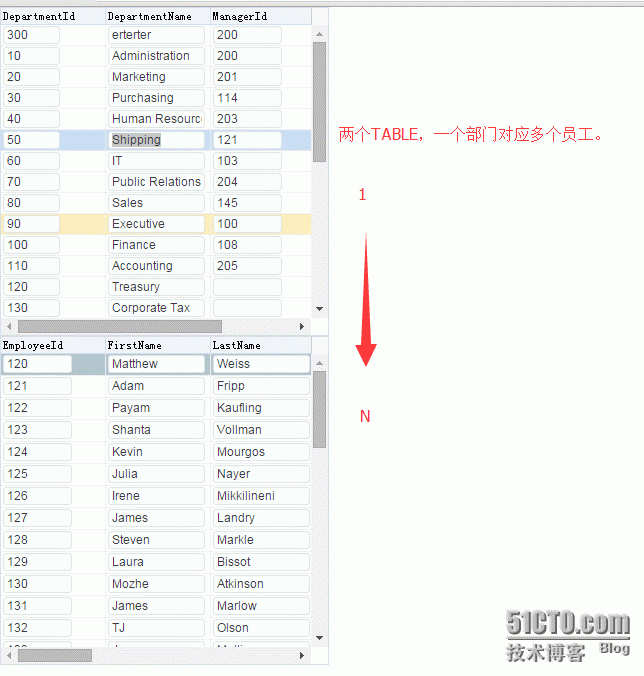 ORACLE ADF：项目搭建_ORACLE ADF 简单项目创建例子