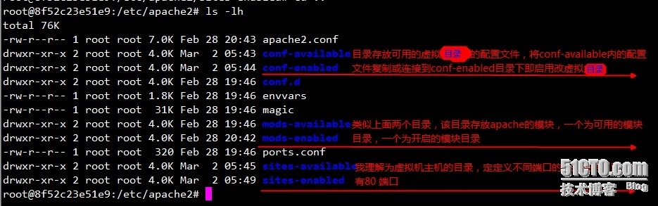 zabbix_直接使用80端口根目录访问_zabbix监控