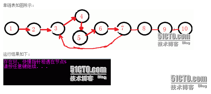 单链表的简单应用_c++_08