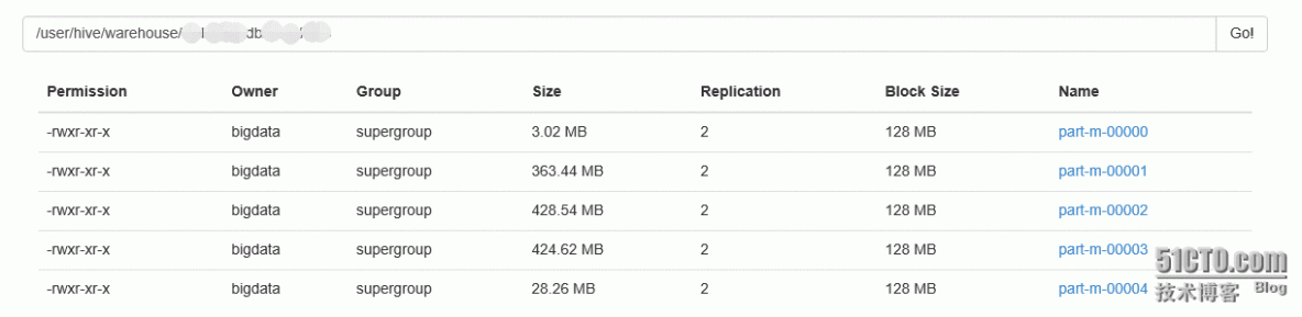 SQOOP可能会导致HDFS分片数量过多的总结_SQOOP_05