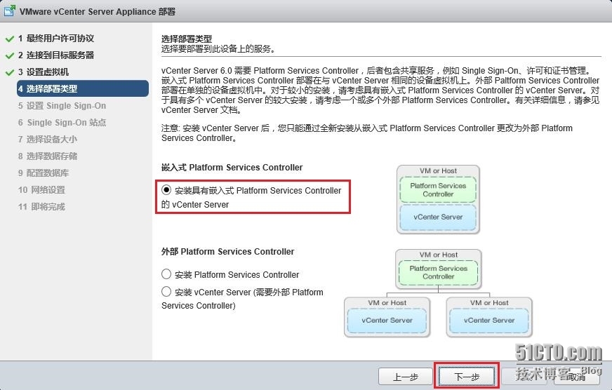 Vmware vSphere 6.0之安装 vCenter Server Appliance_ vCenter_13