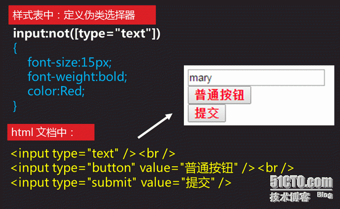 Css3之高级-1 Css复杂选择器（兄弟选择器 、属性选择器、伪类选择器、伪元素选择器）_enabled_09