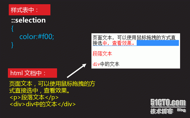 Css3之高级-1 Css复杂选择器（兄弟选择器 、属性选择器、伪类选择器、伪元素选择器）_target_12