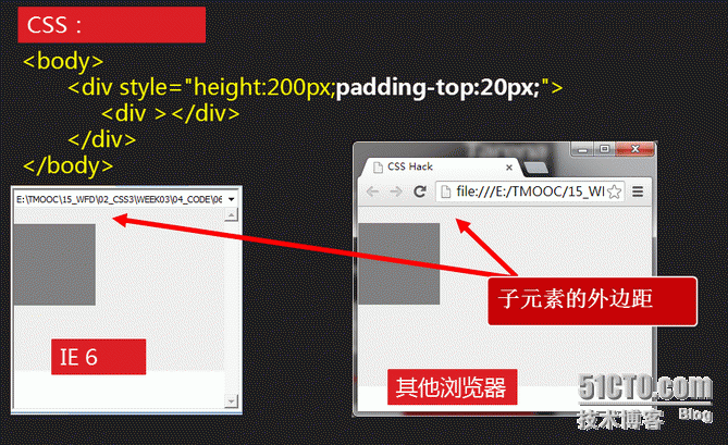 Css3之高级-4 Css Hack_浏览器_13