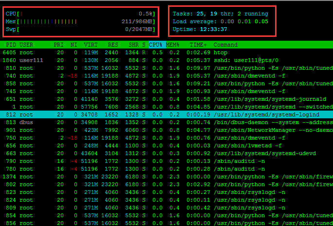 linux中进程管理的三大工具及进程查看命令_linux