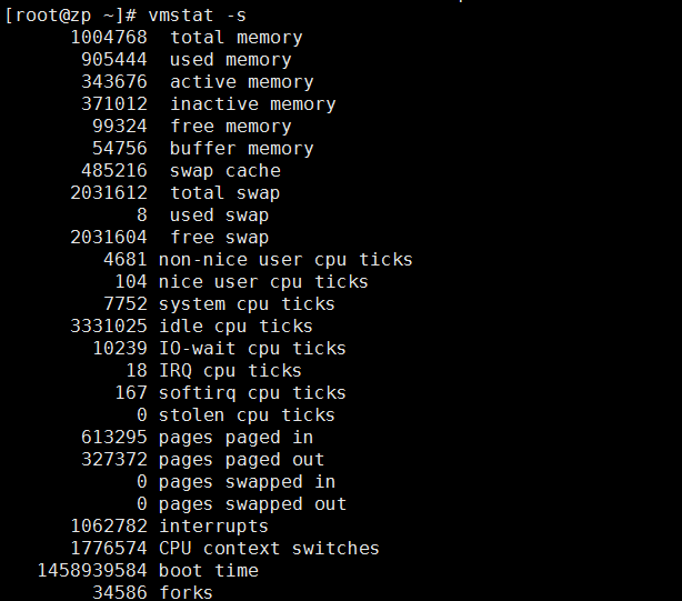 进程监控及管理常用命令_linux_09