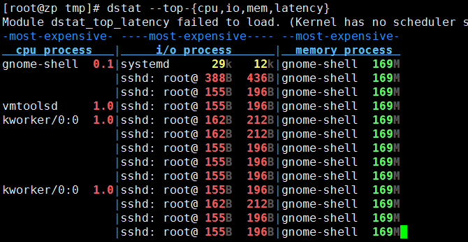 进程监控及管理常用命令_linux_12