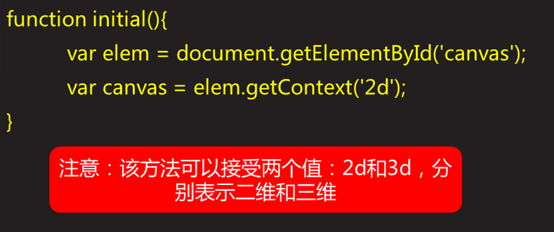 Html5之高级-6 HTML5 Canvas绘图(Canvas概述、Canvas绘图、处理 Canvas 中的图像)_应用程序_03