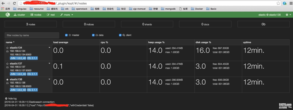 CentOS7部署ElasticSearch-2.1.1集群_elasticsearch _03