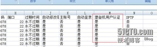 AAA功能部署和测试----麒麟开源堡垒机功能篇之二_开源_07