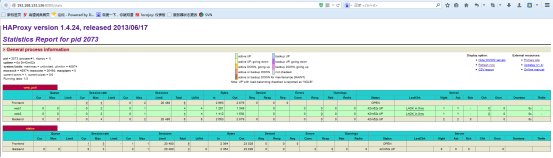 HAProxy安装与配置_HAP_02