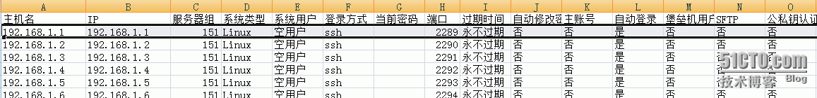 麒麟开源堡垒机安装部署测试及优缺点总结_开源_08