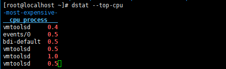 linux进程及作业管理的四大长老-htop/ dstat /top/ ps_进程_08