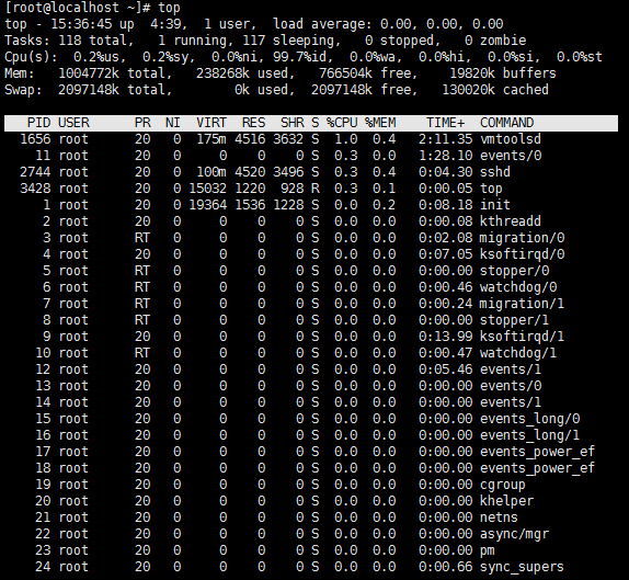 linux进程及作业管理的四大长老-htop/ dstat /top/ ps_进程_09