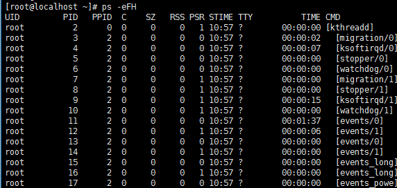 linux进程及作业管理的四大长老-htop/ dstat /top/ ps_管理_15