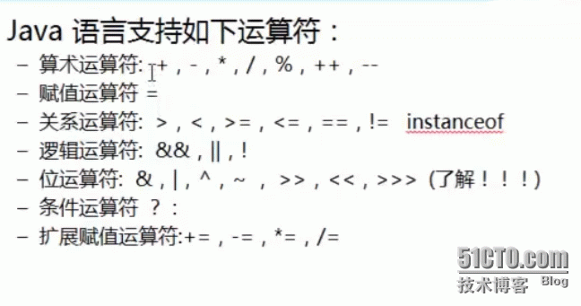 JAVA基础自学笔记整理（二 ）运算符哟哈哈_抠脚